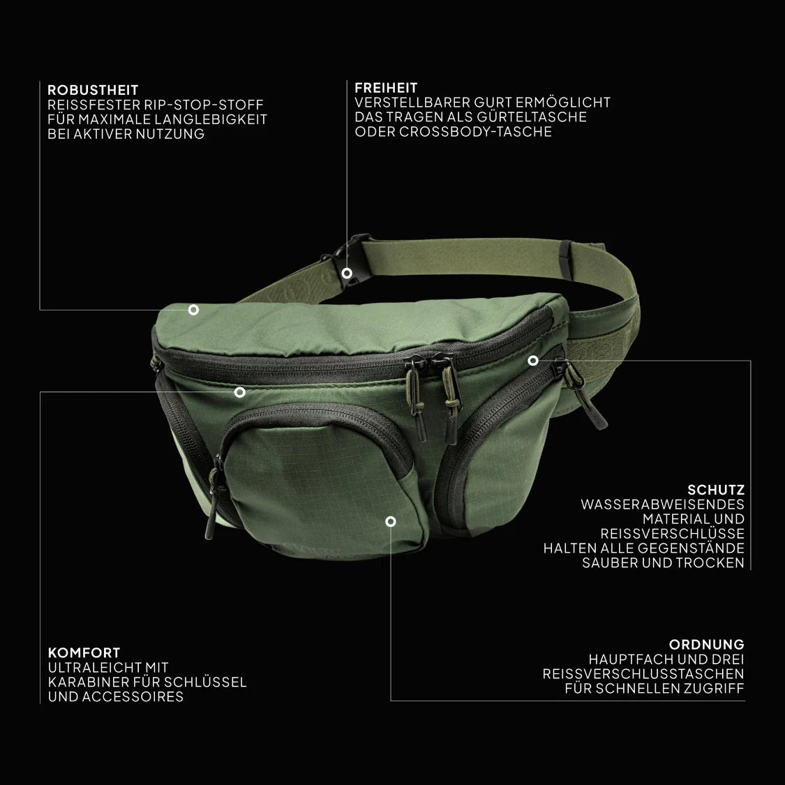 Cloud7 Gürteltasche AKTIV Olive Gassibag für unterwegs 